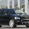 Расширители арок (фендера) Mercedes ML-Class (W163) купить недорого с доставкой в Балахна