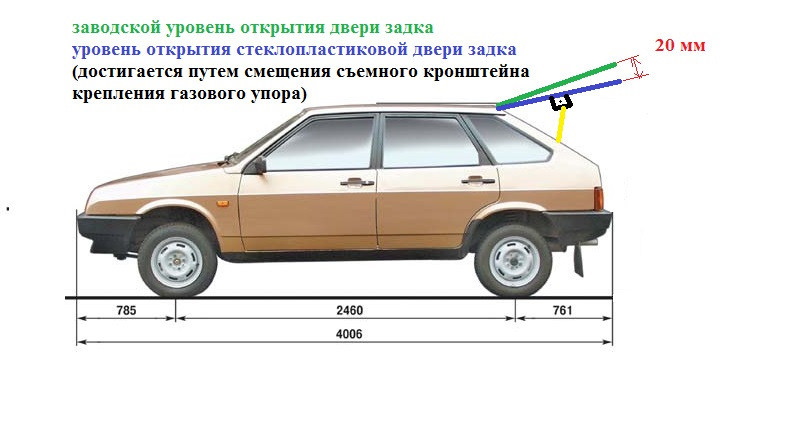Дверь задка стеклопластиковая для B@3 2108, 2109 (5кг) купить недорого с доставкой в Балахна