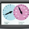 Бортовой компьютер Multitronics TC 740 купить недорого с доставкой в Балахна